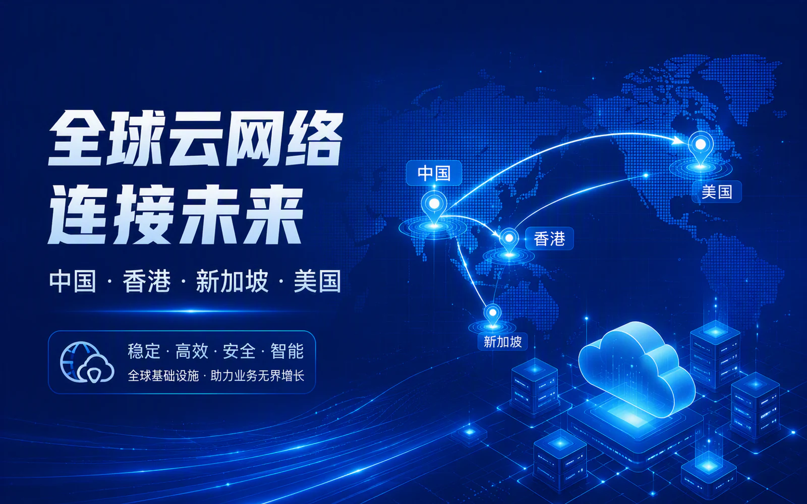 中国企业出海连接香港、新加坡和美国云服务器节点的网络示意图